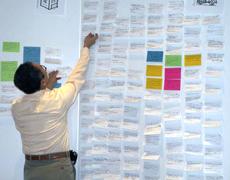 Leading an off-site strategy session